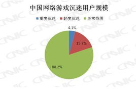 撥時代之弦 解析互聯(lián)網(wǎng)信息中的中國夢與足跡追尋